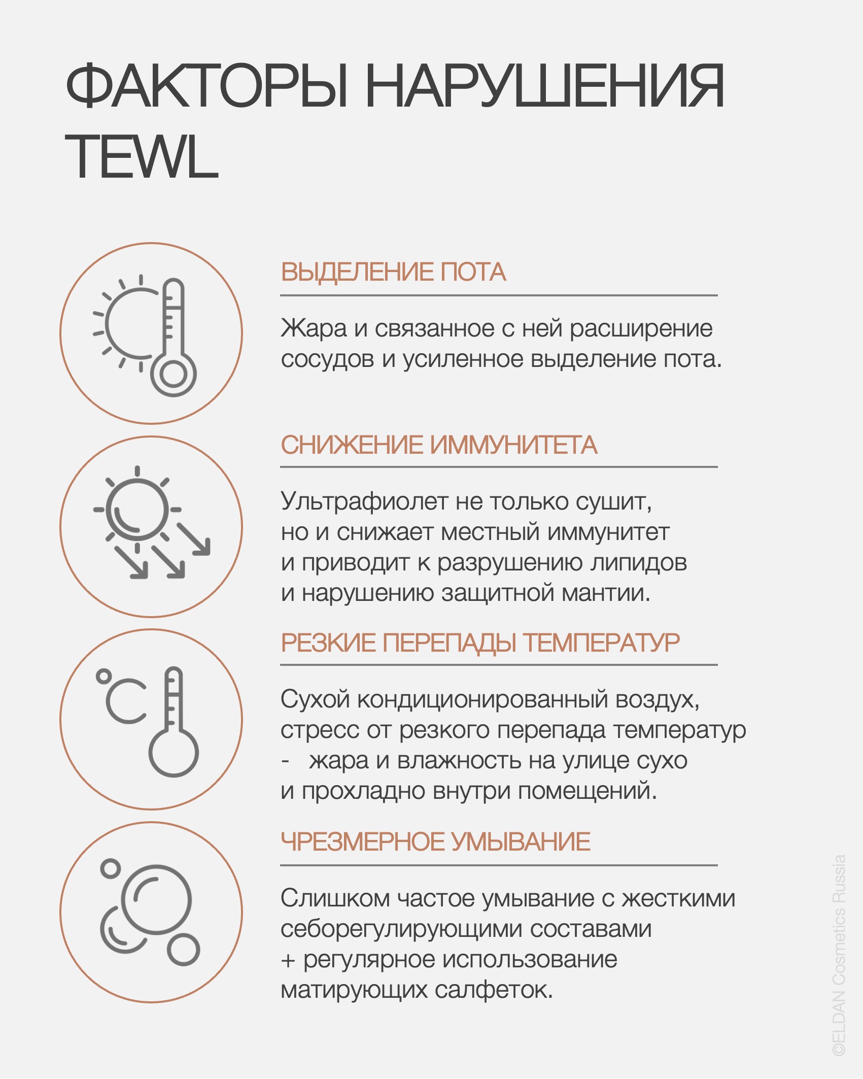 Пост нарушение TEWL летом 3.jpg